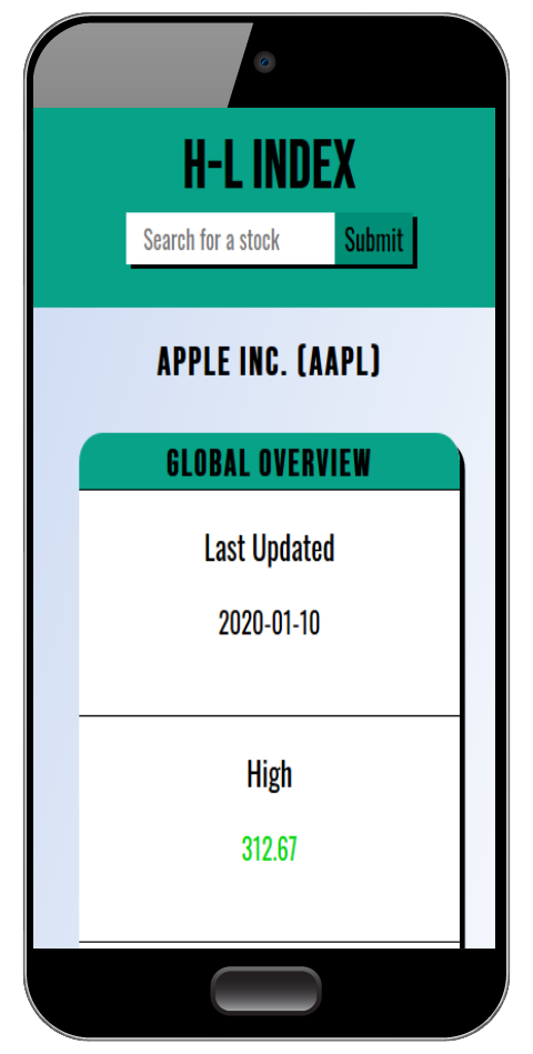 A mobile view of a stock data tracker that displays increasing or decreasing numbers of a particular stock.